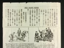 （催眠法 セージ博士）新聞紙の批評及び記事