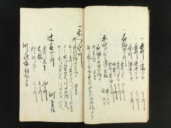 宝永三年戌五月十五日 信濃国小縣郡上田城下差出帳(写本・古 宝永三年戌五月十五日 信濃国小縣郡上田城下差出帳(写本・古