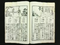 （大日本神社仏閣萬物始 人民必携）二千年鑑