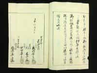 明治五壬申八月 大小切事件顚末書（山梨県巨摩郡穴山村長坂家 古文書）