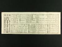 伊勢山田より大和七在所道中記（木版両面摺り）