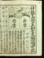 伊勢山田より大和七在所道中記（木版両面摺り）