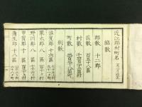 琵琶湖新聞附録 近江郡村町名