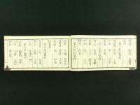 琵琶湖新聞附録 近江郡村町名