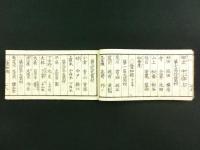 琵琶湖新聞附録 近江郡村町名