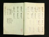 吹上犬追物之記（天保13年9月14日）（写本）