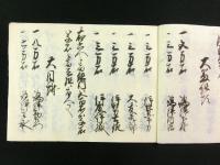 嘉永6年6月21日 薩州御家中記（写本）