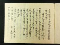 火箭増補并焼破其外諸国放試記（写本）
