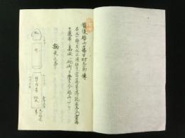 備後福山藩日村九一郎傳（砲術 写本）