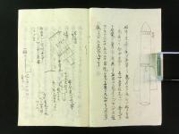 備後福山藩日村九一郎傳（砲術 写本）