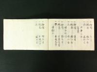 玉町手鑑（砲術 写本）