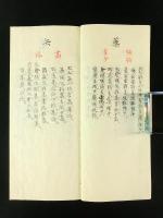 玉町真之極意（砲術 写本）