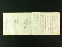 東都ニテ諸流 諸秘事記（砲術 写本）