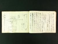 東都ニテ諸流 諸秘事記（砲術 写本）