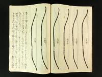 用射録 上下巻 1冊（絵入写本）