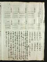 馬書（毛筆手書き）