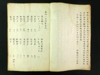 遠西二十四方 全（写本）