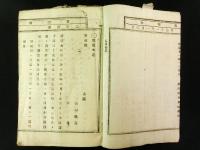 「新潟県治報知」明治11年 乙第1号～100号（その内20、41、42、98号欠）