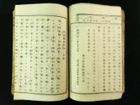 「新潟県治報知」明治11年 乙第1号～100号（その内20、41、42、98号欠）