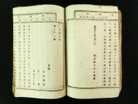 「新潟県治報知」明治11年 乙第1号～100号（その内20、41、42、98号欠）