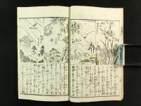 上州伊香保 温泉名所旧跡 全
