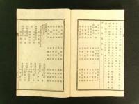 大日本勧農義社 設立勧農義社檄文