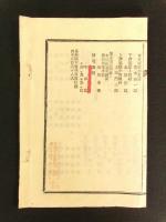 大日本勧農義社 設立勧農義社檄文