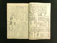 増補改正 安政新刊 大成秘鑑