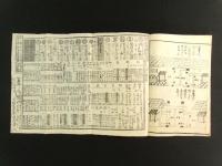 増補改正 安政新刊 大成秘鑑