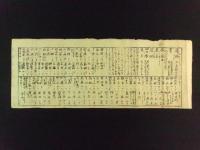 讃州 金毘羅出舩所 大坂 平野屋佐吉（里程定宿表）