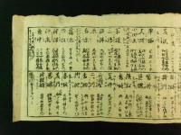 讃州 金毘羅出舩所 大坂 平野屋佐吉（里程定宿表）