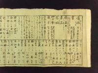 讃州 金毘羅出舩所 大坂 平野屋佐吉（里程定宿表）