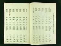 岩手村小学校々舎新築工事概要報告書（附村役場工事）