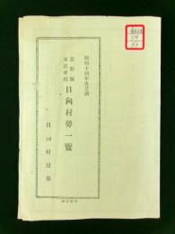 長野県東筑摩郡日向村勢一覧