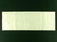 長野県東筑摩郡日向村勢一覧