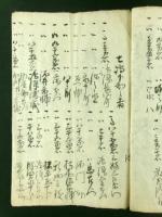 薩州 国持家 文化三寅年十一月御書上 分限帳写