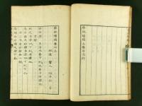 薬徴 続編 3冊揃い（上下巻・附録）