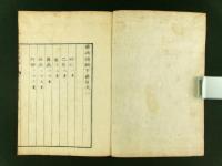 薬徴 続編 3冊揃い（上下巻・附録）