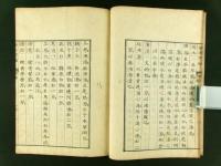 薬徴 続編 3冊揃い（上下巻・附録）