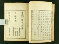 薬徴 続編 3冊揃い（上下巻・附録）