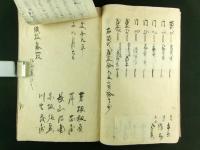 出羽国雄勝郡 石塚村・松岡村 検地帳 3冊