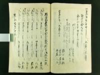 出羽国雄勝郡 石塚村・松岡村 検地帳 3冊