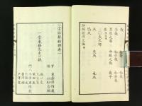 一堂助辭新譯 乾坤2冊揃い