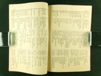 長野県更級農業高等学校　矢田先生・宮本先生 頌徳文庫目録