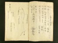 八幡祝詞（写本）