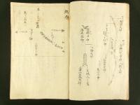 八幡祝詞（写本）
