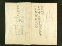 八幡祝詞（写本）