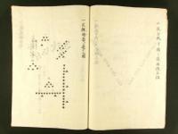 武家職分記 2冊（写本）