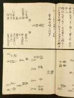 実検傳授之巻・御家御武具召初次第 2冊