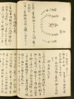 実検傳授之巻・御家御武具召初次第 2冊